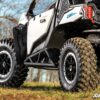 Can-Am Maverick Sport Low Profile Fender Flares - Image 8