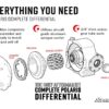 Polaris Ace Complete Differential - Image 6