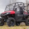 Honda Pioneer 700 Scratch Resistant Flip Down Windshield - Image 7