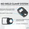 Can-Am Maverick X3 Track Bars - Image 11