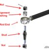 Polaris Ranger 1000 Heavy-Duty Tie Rod Kit - Image 3