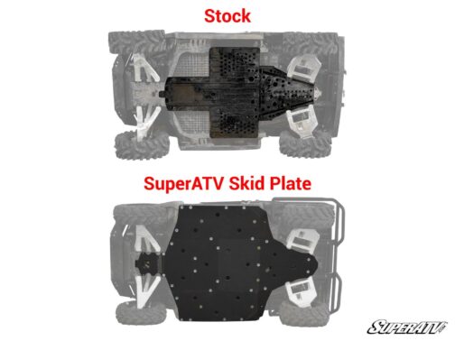 Polaris Ranger XP 570 Full Skid Plate - Image 4