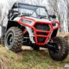 Polaris RZR S 1000 2" Forward Offset Boxed A-Arms - Image 3