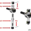 Polaris RZR XP Turbo S Heavy-Duty Tie Rod Kit - Image 3
