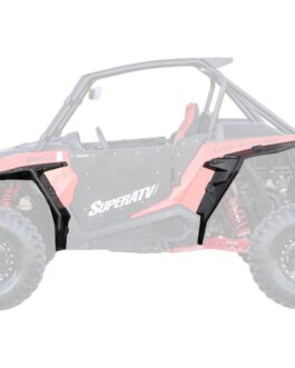 Polaris RZR XP Turbo Fender Flares