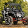 Polaris RZR XP Turbo MaxDrive Power Flip Windshield - Image 2