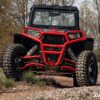 Polaris RZR 900 Low Profile Fender Flares - Image 8