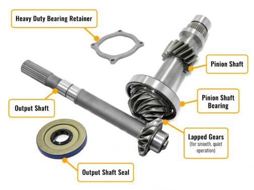 Polaris Ace Pinion Shaft and Snorkel Gear Kit - Image 10