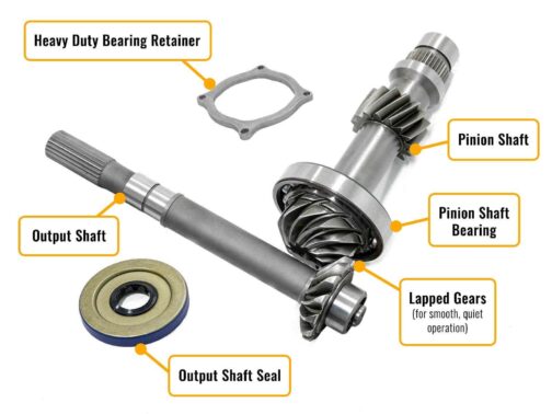 Polaris RZR XP 1000 Complete Heavy-Duty Transmission - Image 9