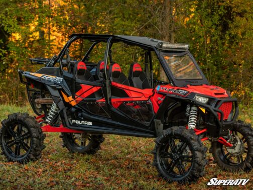 Polaris RZR S4 1000 Clear Lower Doors - Image 5