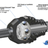 Polaris Ranger 700 Heavy-Duty Front Axle—Rhino 2.0 - Image 4