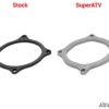 Polaris RZR Pinion Bearing Retainer