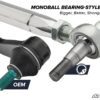 Polaris RZR PRO XP RackBoss 2.0 Billet Aluminum Tie Rod Kit - Image 4