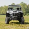 Yamaha Wolverine RMAX4 1000 2" Lift Kit - Image 3