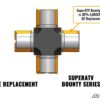 Polaris Bounty Series U-Joint - Image 8