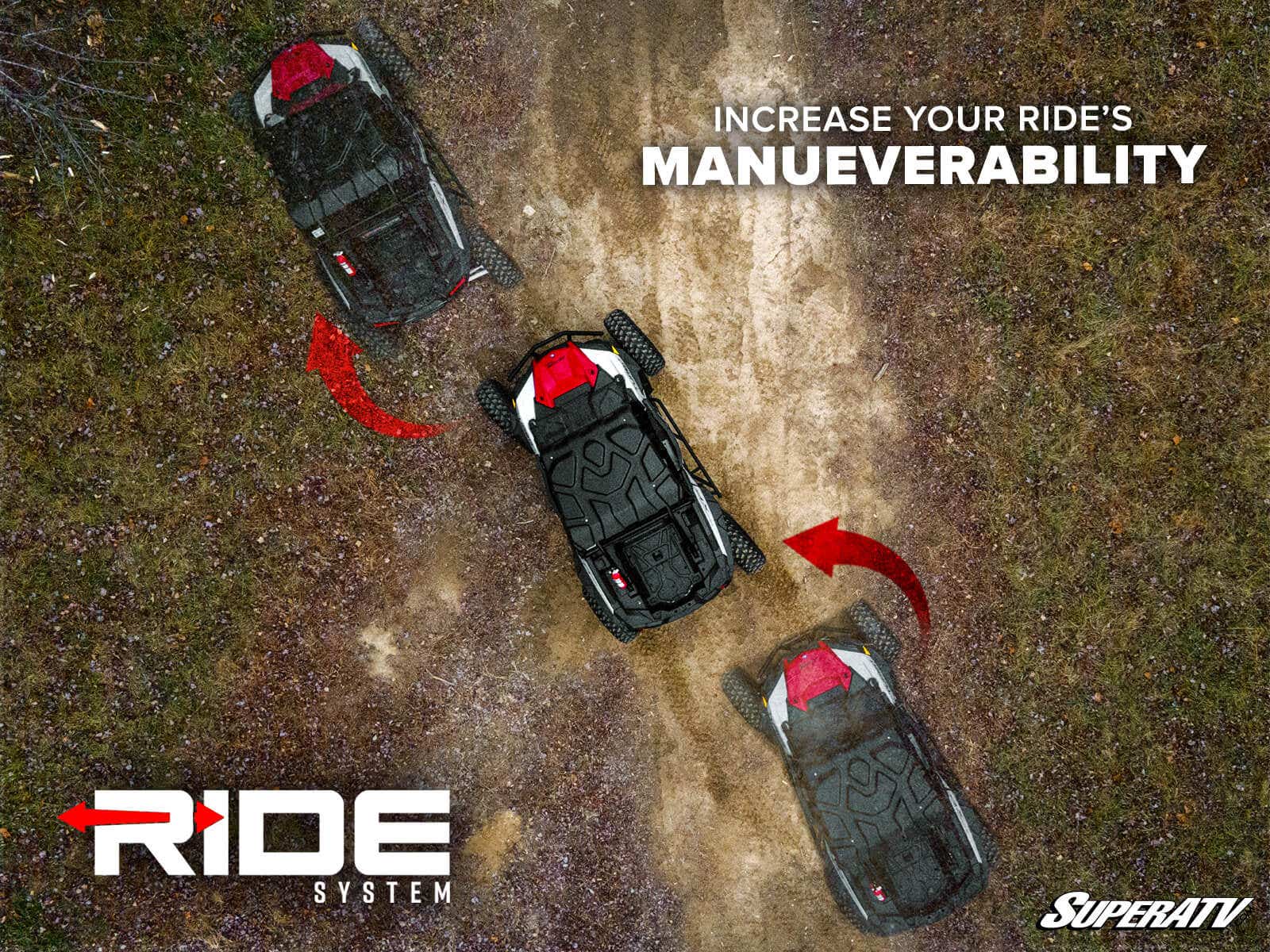 Polaris RZR XP Turbo RIDE System Rear Steering Kit - Image 3