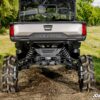 Polaris Ranger XD 1500 8" GDP Portals - Image 7