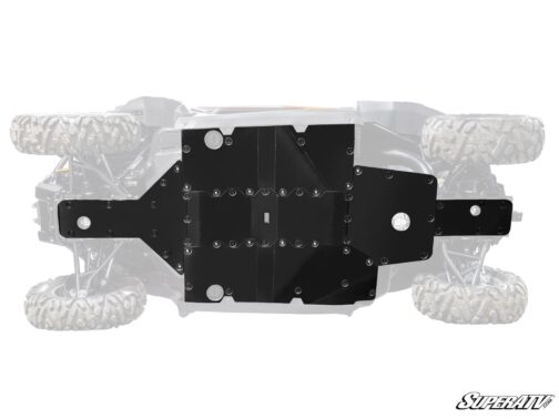 CFMOTO ZForce 950 Trail Full Skid Plate - Image 3
