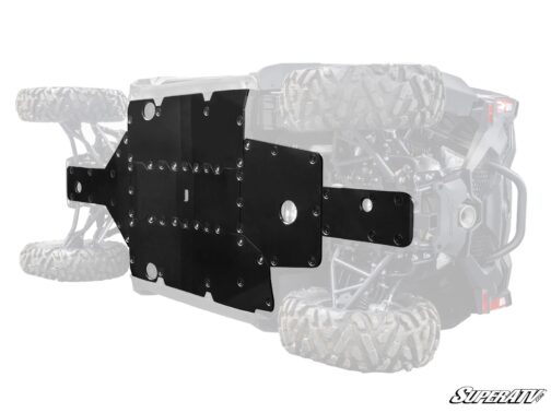 CFMOTO ZForce 950 Trail Full Skid Plate - Image 4