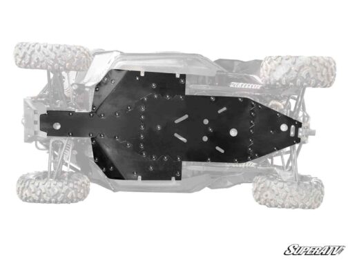 CFMOTO ZForce 950 HO Full Skid Plate