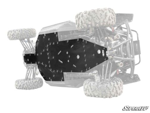 CFMOTO ZForce 950 HO Full Skid Plate - Image 4