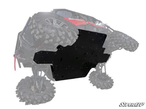 Honda Pioneer 1000 Full Skid Plate - Image 4