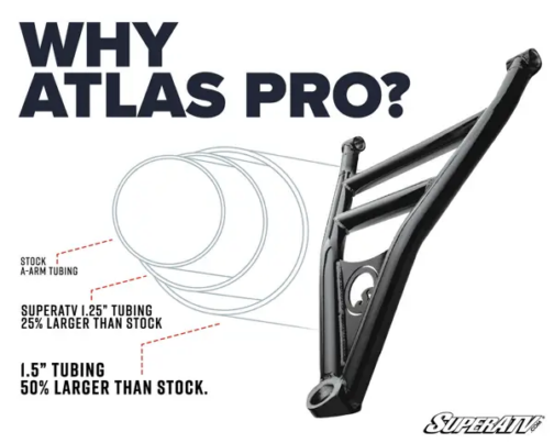 Kawasaki Teryx S Atlas Pro Rear A-Arms - Image 10
