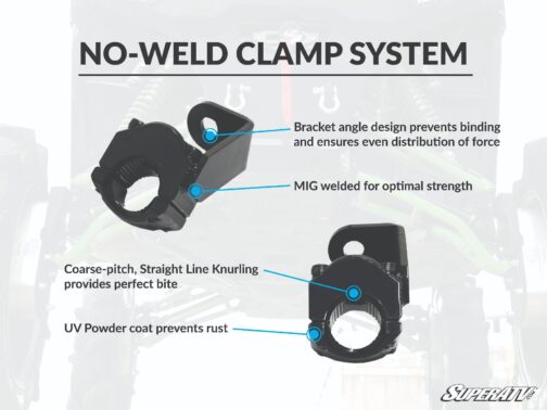 Polaris Ranger XP 1000 Track Bars - Image 14