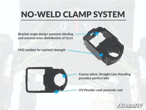 Polaris RZR XP 1000 Track Bars - Image 10