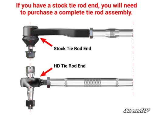 Polaris RZR XP 1000 Heavy-Duty Tie Rod End Replacement Kit - Image 5