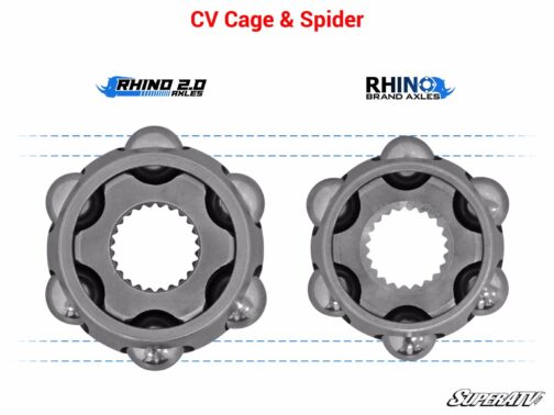 Polaris RZR RS1 Heavy-Duty Axle—Rhino 2.0 - Image 5