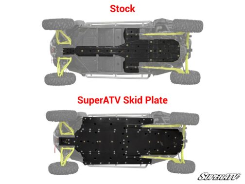 Polaris RZR XP 4 Full Skid Plate - Image 4