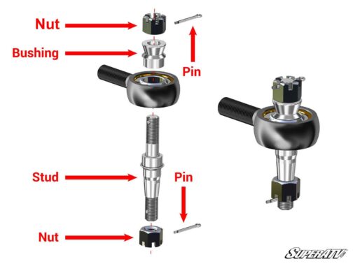 Polaris RZR XP Turbo Heavy-Duty Tie Rod Kit - Image 7
