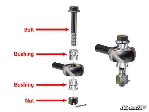 Polaris RZR XP 900 Heavy-Duty Tie Rod Kit - Image 8