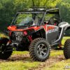 Polaris RZR XP Scratch-Resistant Flip Windshield - Image 8