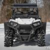 Polaris RZR Trail S 1000 Fender Flares - Image 3