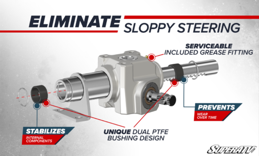 Kawasaki Teryx KRX 1000 RackBoss 2.0 Rack and Pinion - Image 5