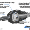 Kawasaki Teryx Heavy-Duty Axle—Rhino 2.0 - Image 7