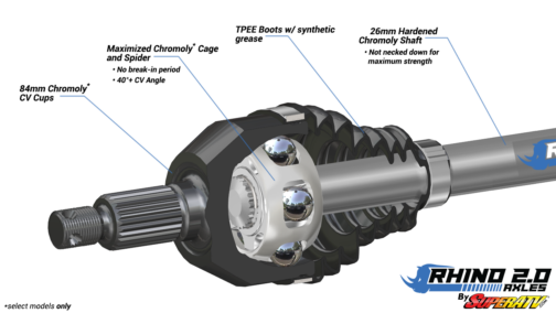 Honda Talon 1000R Big Lift Kit Heavy-Duty Axle—Rhino 2.0 - Image 6