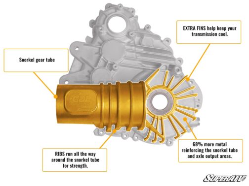 Polaris General 1000 Transmission Case - Image 5