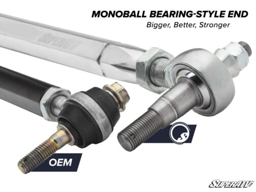 Can-Am Defender HD8 RackBoss 2.0 Steel Bar Tie Rod Kit - Image 5
