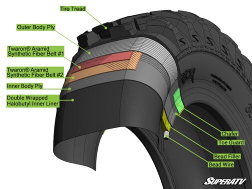 SuperATV AT Warrior ATV/UTV Tires - Image 10