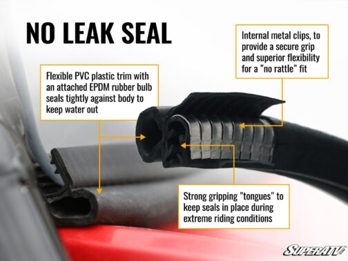 Honda Talon 1000 Scratch-Resistant Vented Full Windshield - Image 2